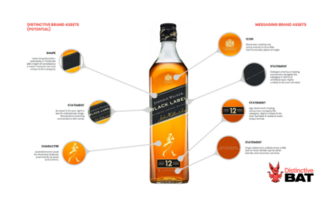 Messaging Brand Assets