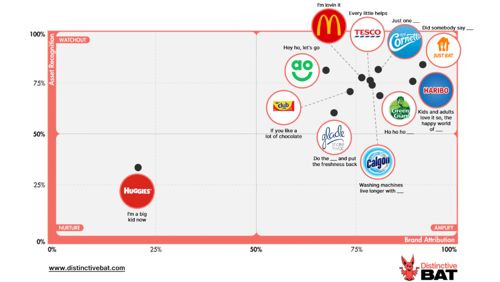 Jingles The Silent Powerhouses of Advertising (1)