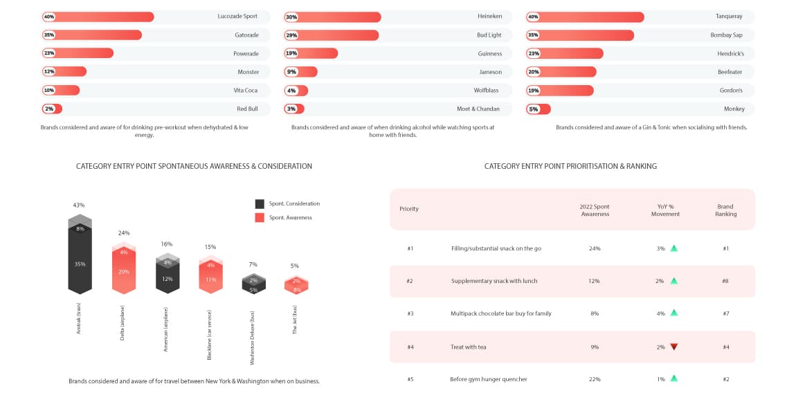 Salience_Dashboard-NEW