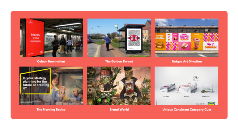 Distinctive Advertising Styles