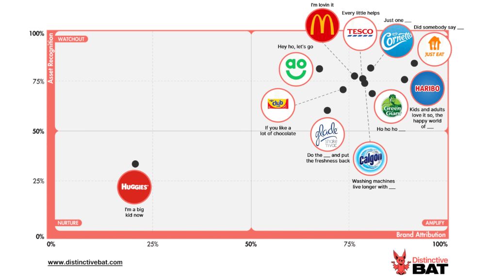 Jingles The Silent Powerhouses of Advertising